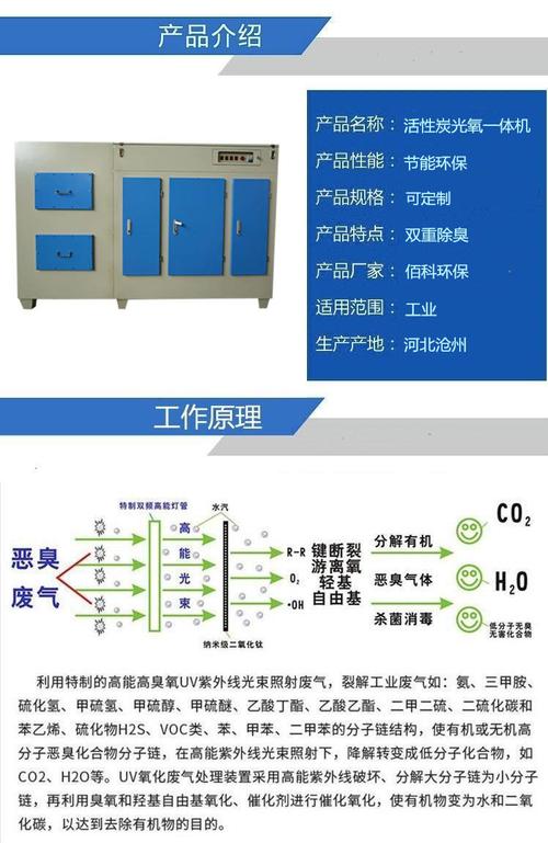 佰科uv光氧活性炭一体机活性炭吸附装置工业有机废气处理环保设备厂家